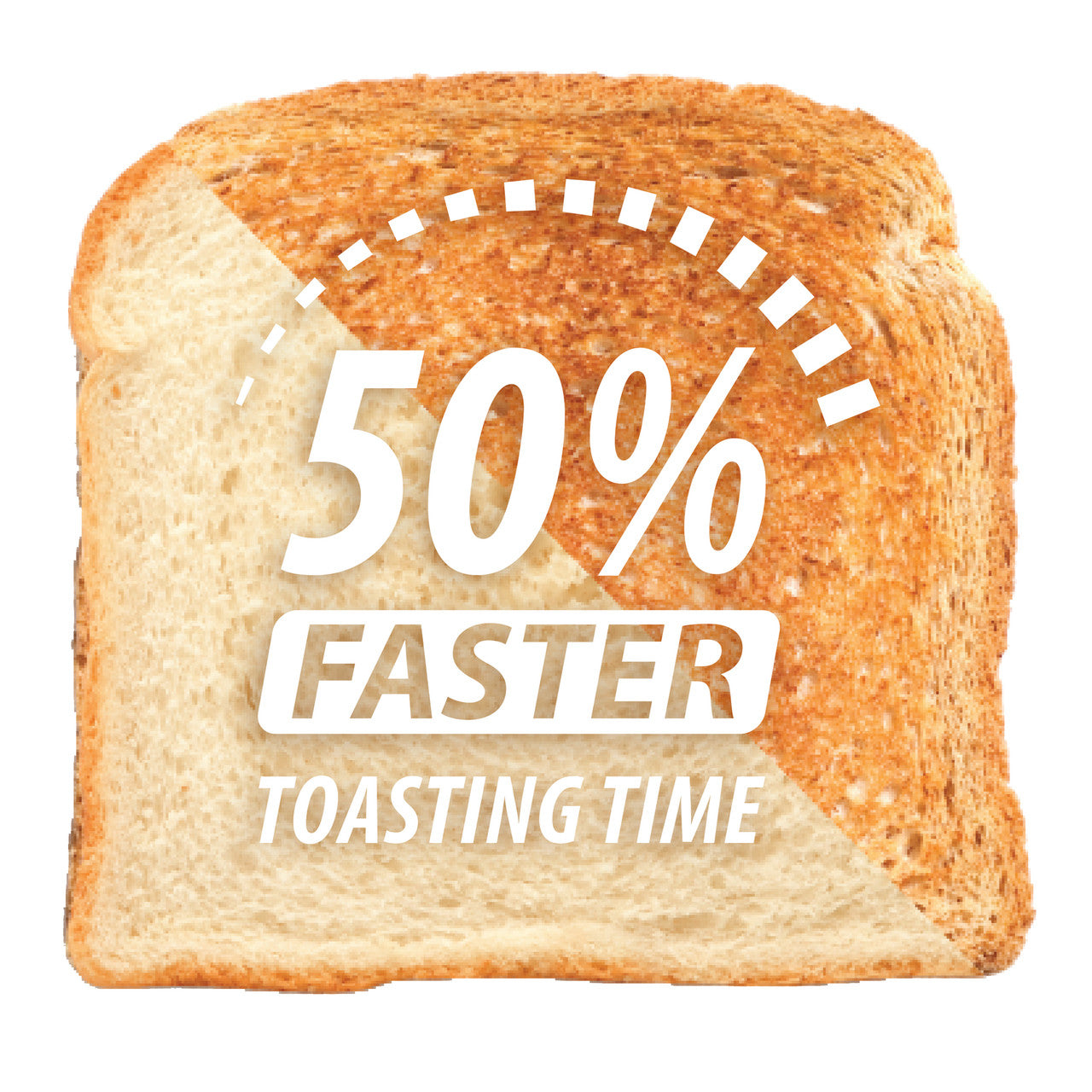 Toastmaster 2-Slice Fast Toaster